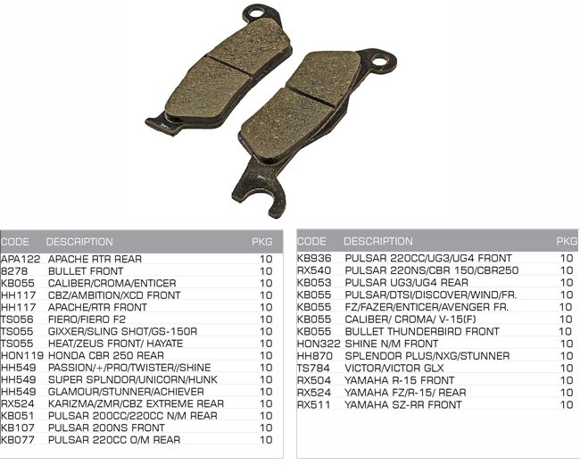 brake disc pad set