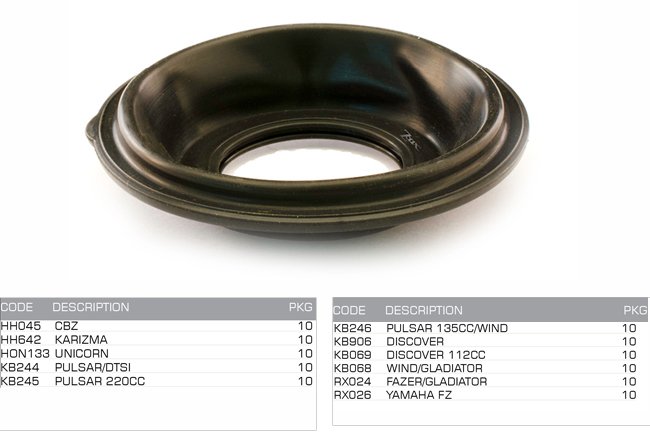 carburettor diaphgram carburettor diaphgram