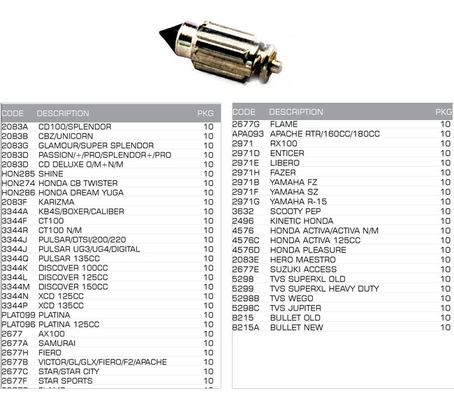 carburettor float pin(needle)