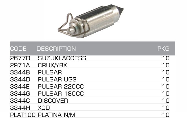 carburettor float pin with lock carburettor float pin with lock