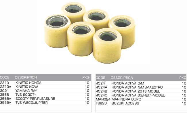 clutch bush roller set clutch bush roller set