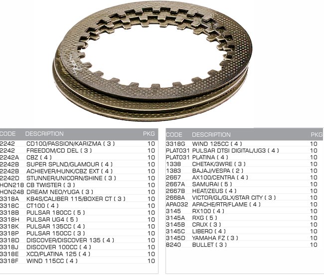 clutch pressure plate clutch pressure plate