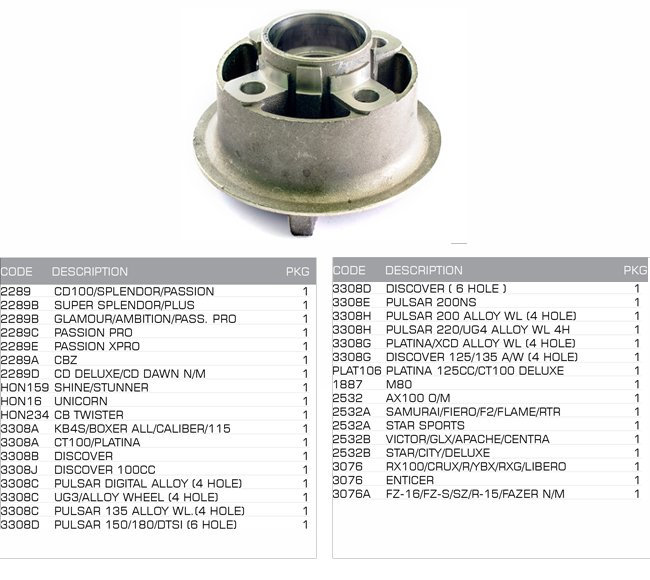 coupling hub