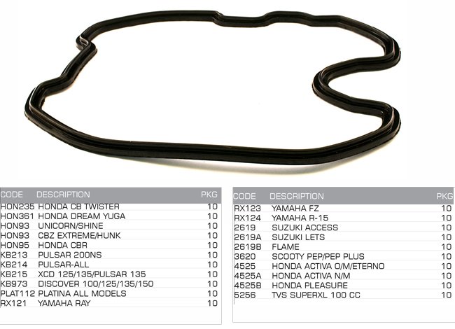 cylinder head joint ring