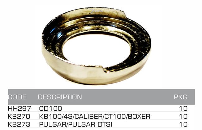 front fork rib set front fork rib set