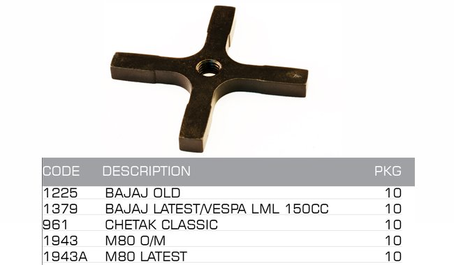 gear cross gear cross