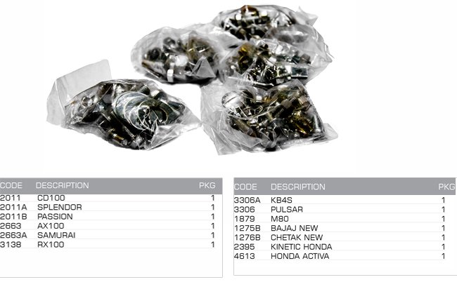 kit complete nut bolt