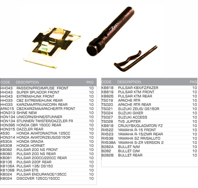 kit disc pad clip and pin