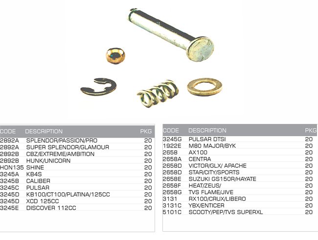 kit kick repairing kit kick repairing