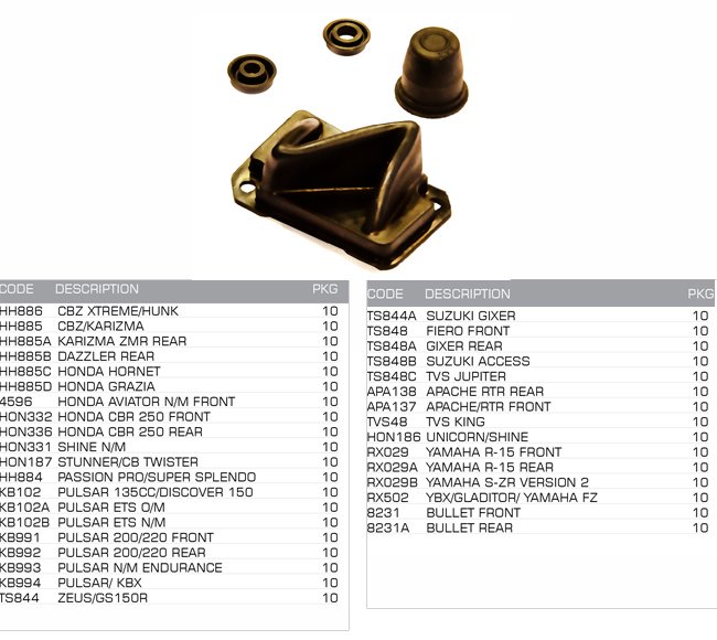 kit master cylinder rubber kit master cylinder rubber