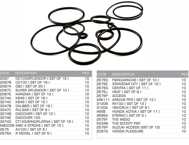 kit o rings kit o rings