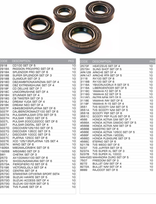 kit oil seal