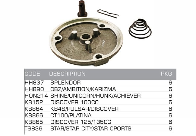 lit clutch roter kit lit clutch roter kit