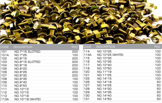 nut bolt with washer