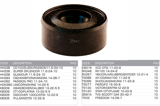 oil seal gear shaft