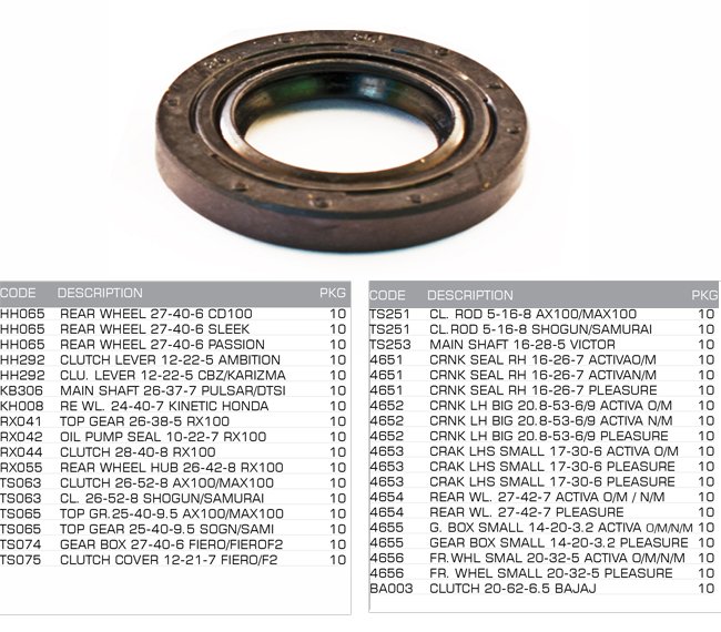 oil seal