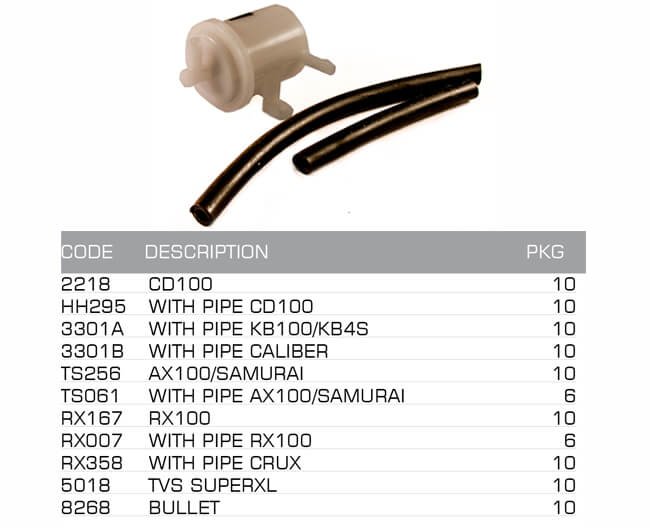 petrol filter