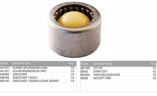 rocker bearing rocker bearing