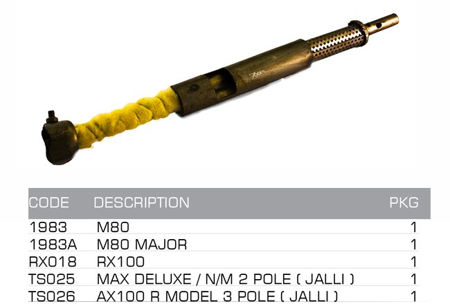 silencer muffler(jalli)