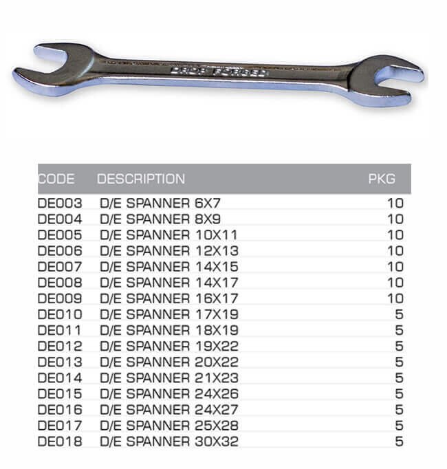 spanner double ended
