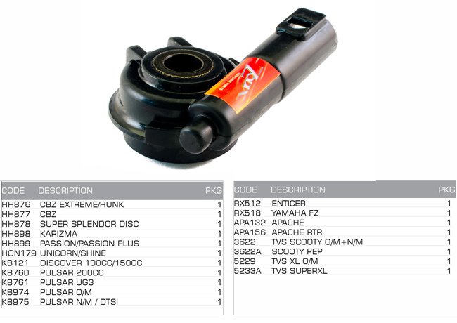 speedometer drive assy speedometer drive assy
