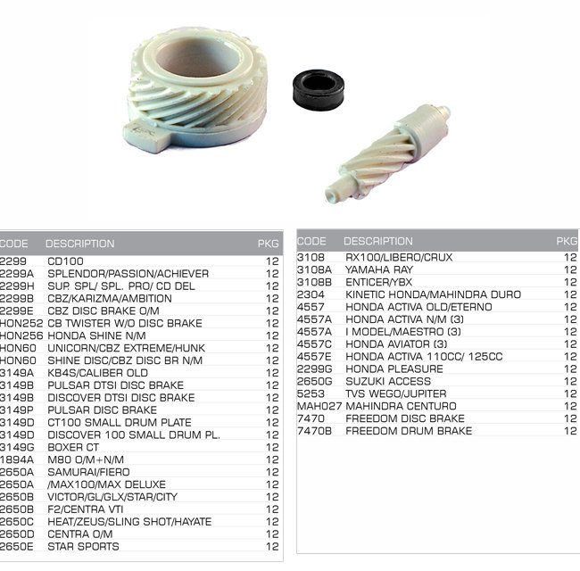 speedometer worm set nylon speedometer worm set nylon
