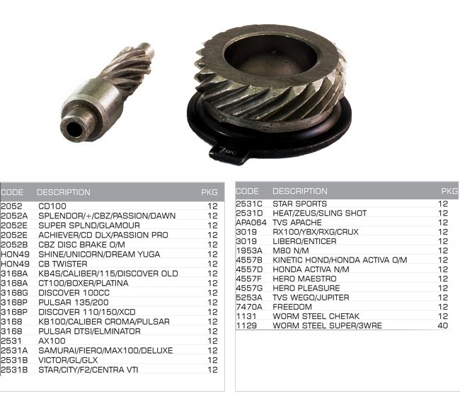 speedometer worm set steel speedometer worm set steel