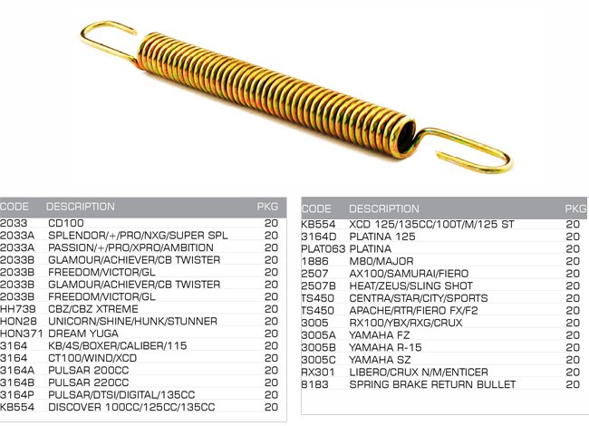 spring brake pedal spring brake pedal